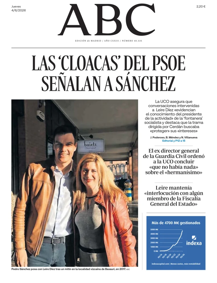 Portada de ABC, 4 de junio de 2026