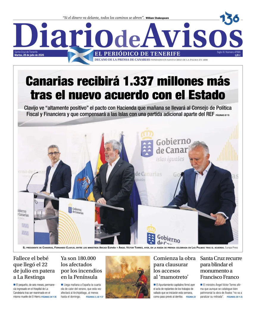 Portada de Diario de Avisos