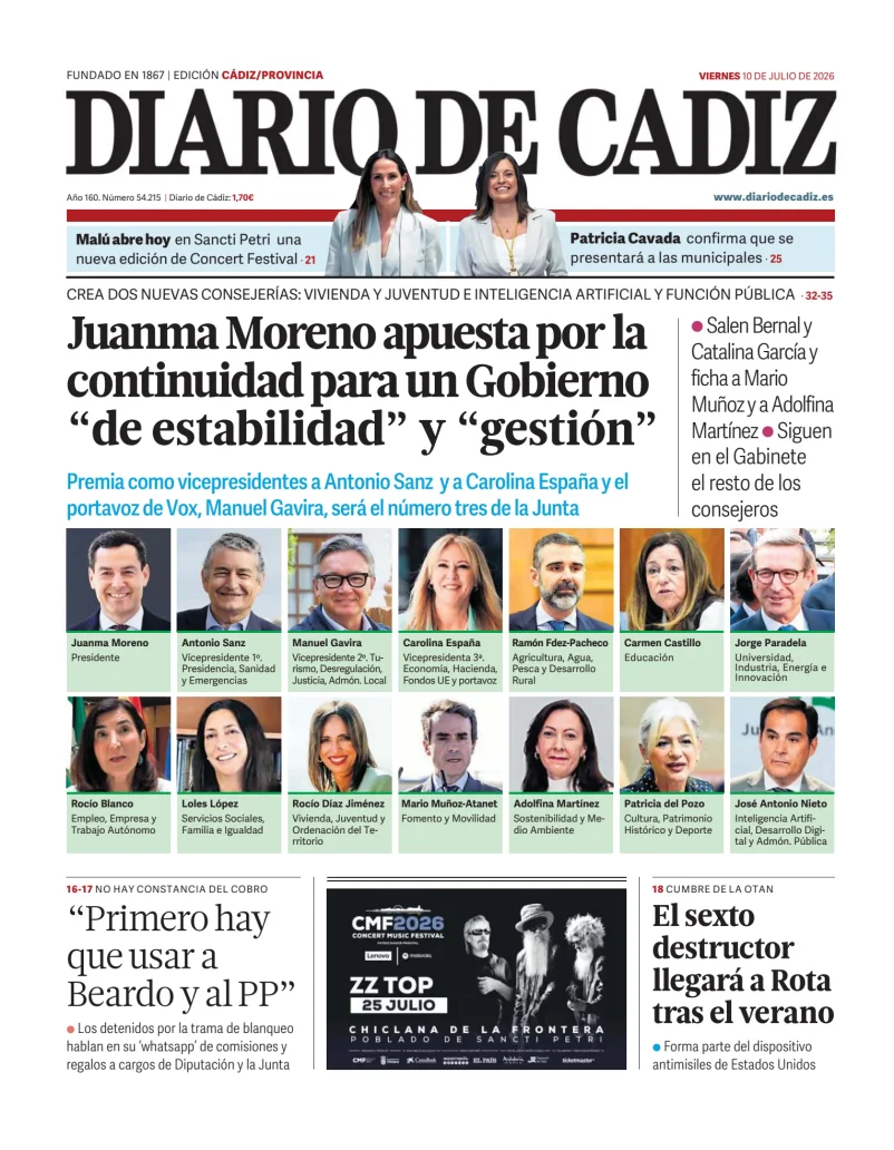 Portada de Diario de Cádiz
