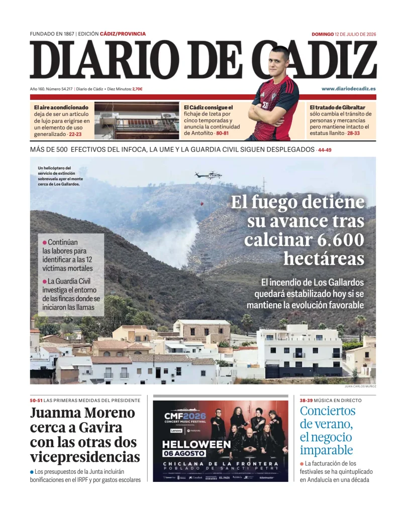 Portada de Diario de Cádiz