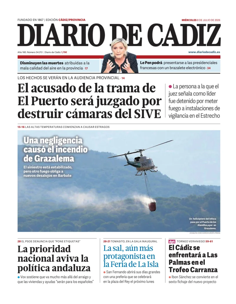 Portada de Diario de Cádiz