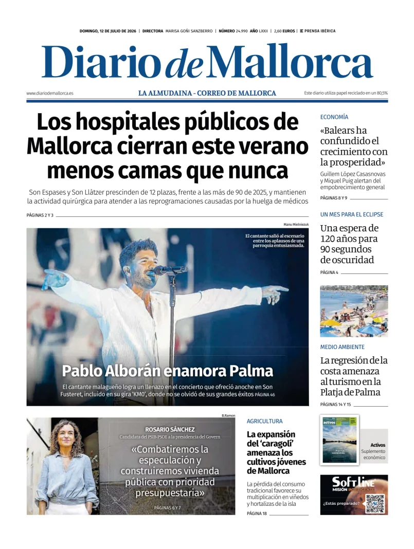 Portada de Diario de Mallorca