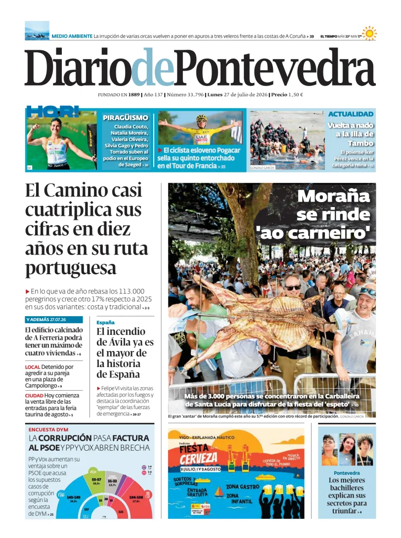 Portada de Diario de Pontevedra