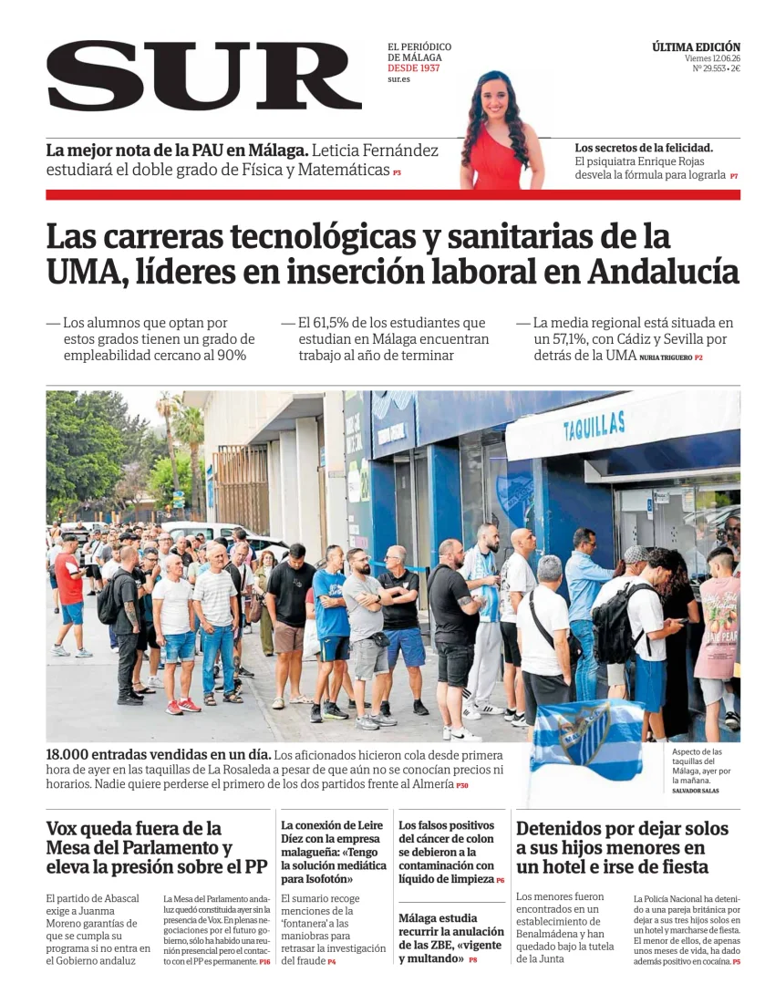Portada de Diario Sur