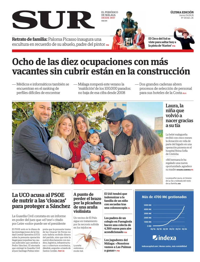 Portada de Diario Sur