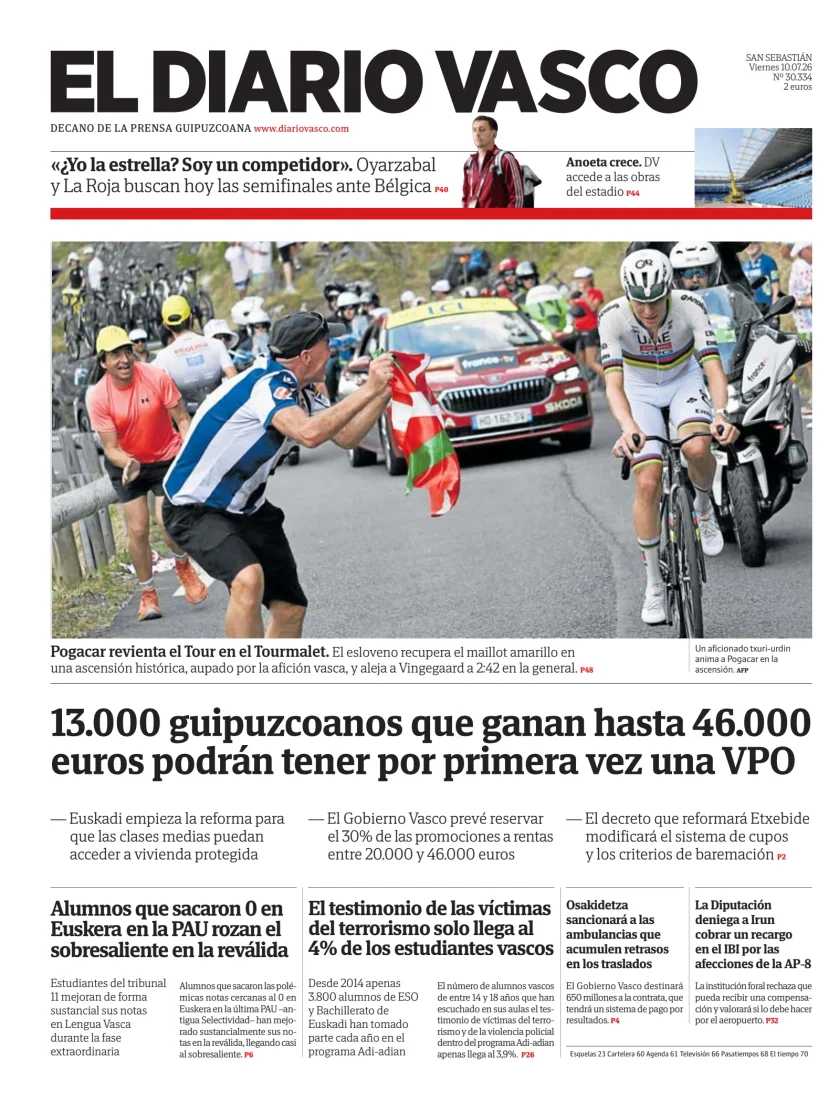 Portada de Diario Vasco