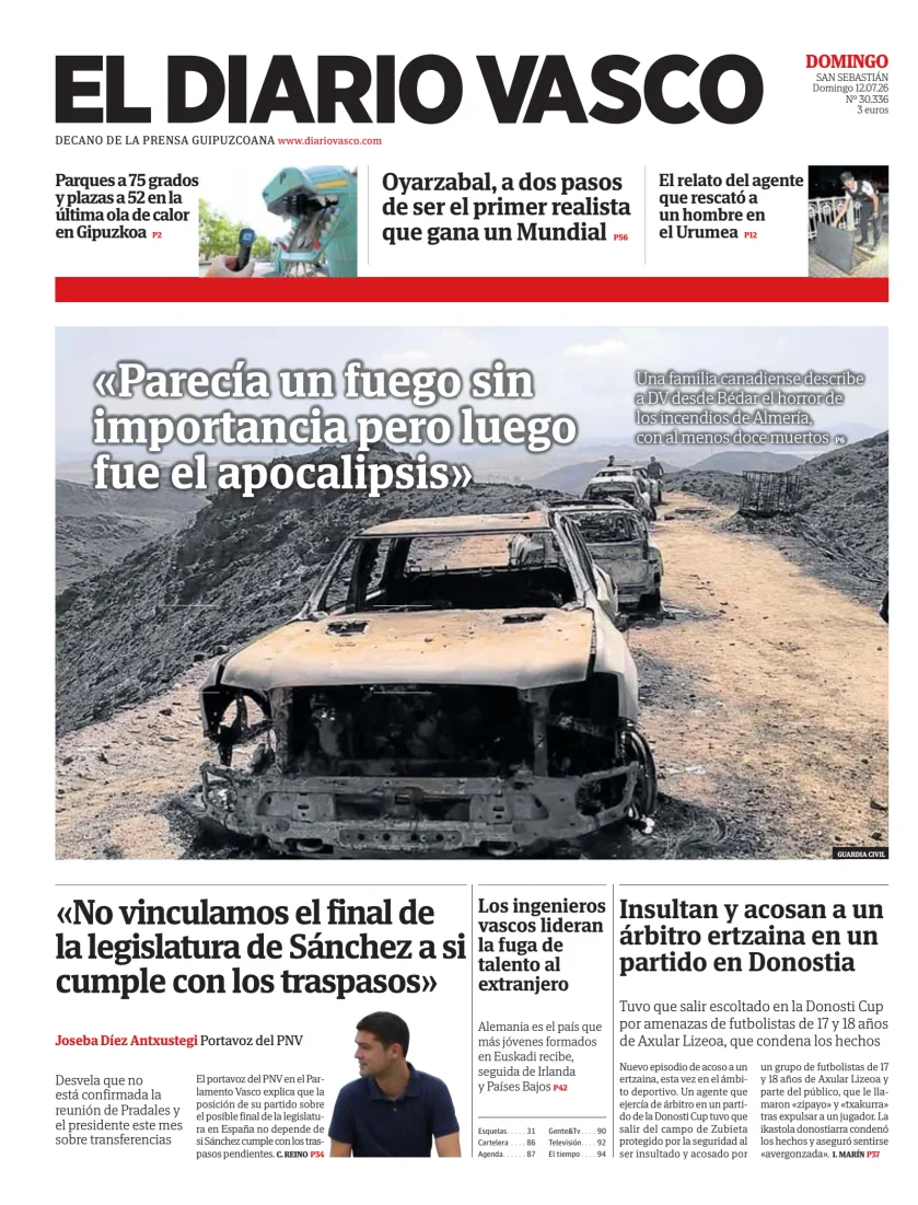 Portada de Diario Vasco