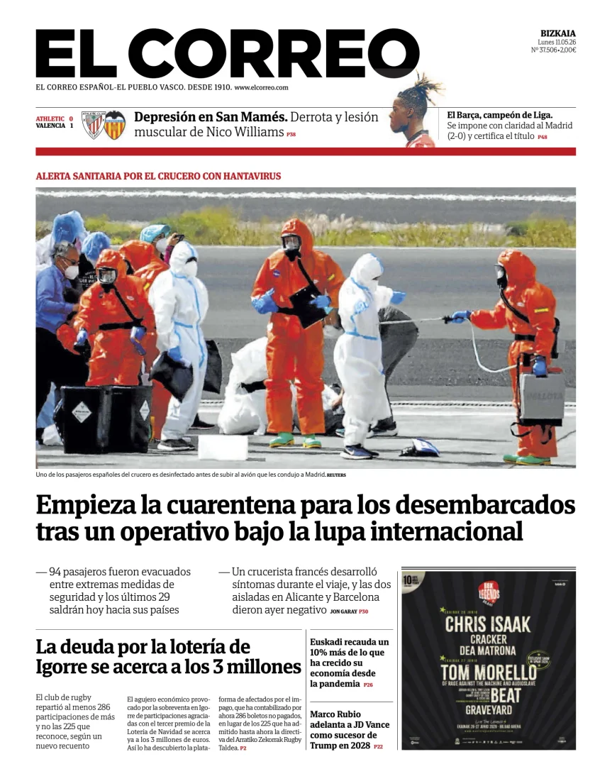 El Correo — 11/05