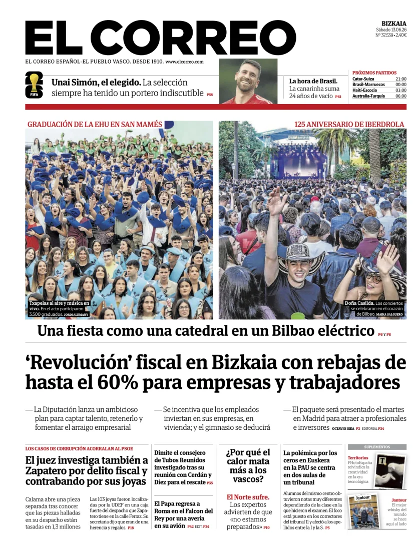 Portada de El Correo