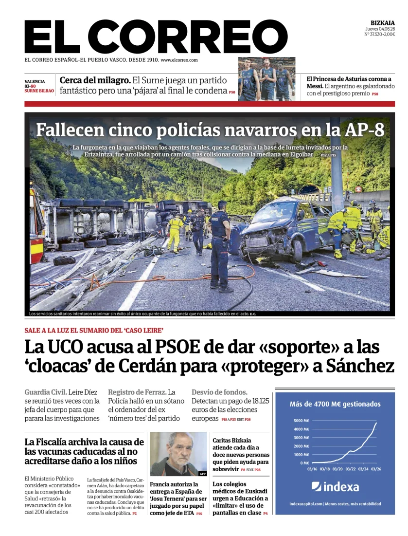 Portada de El Correo, 4 de junio de 2026