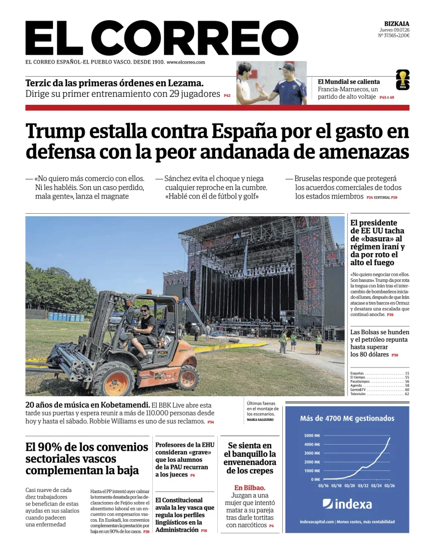 Portada de El Correo