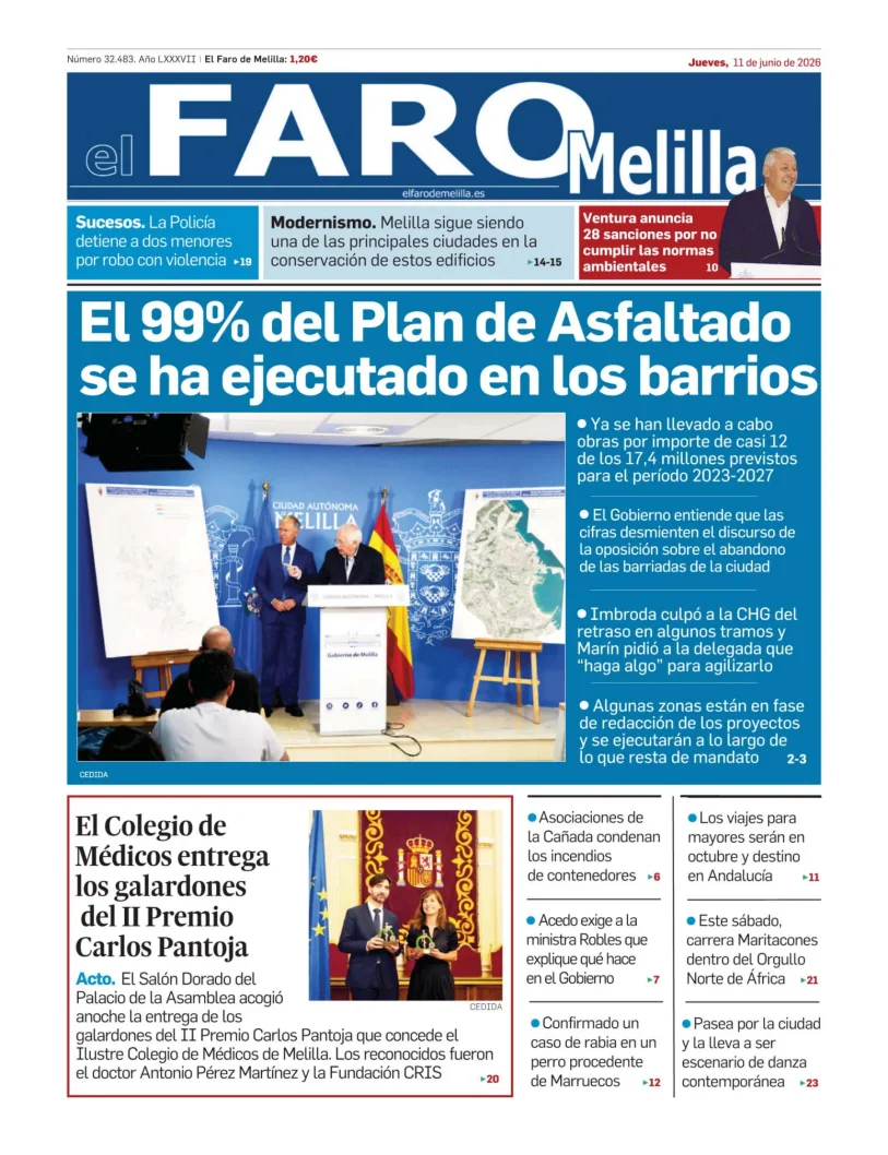 Portada de El Faro de Melilla