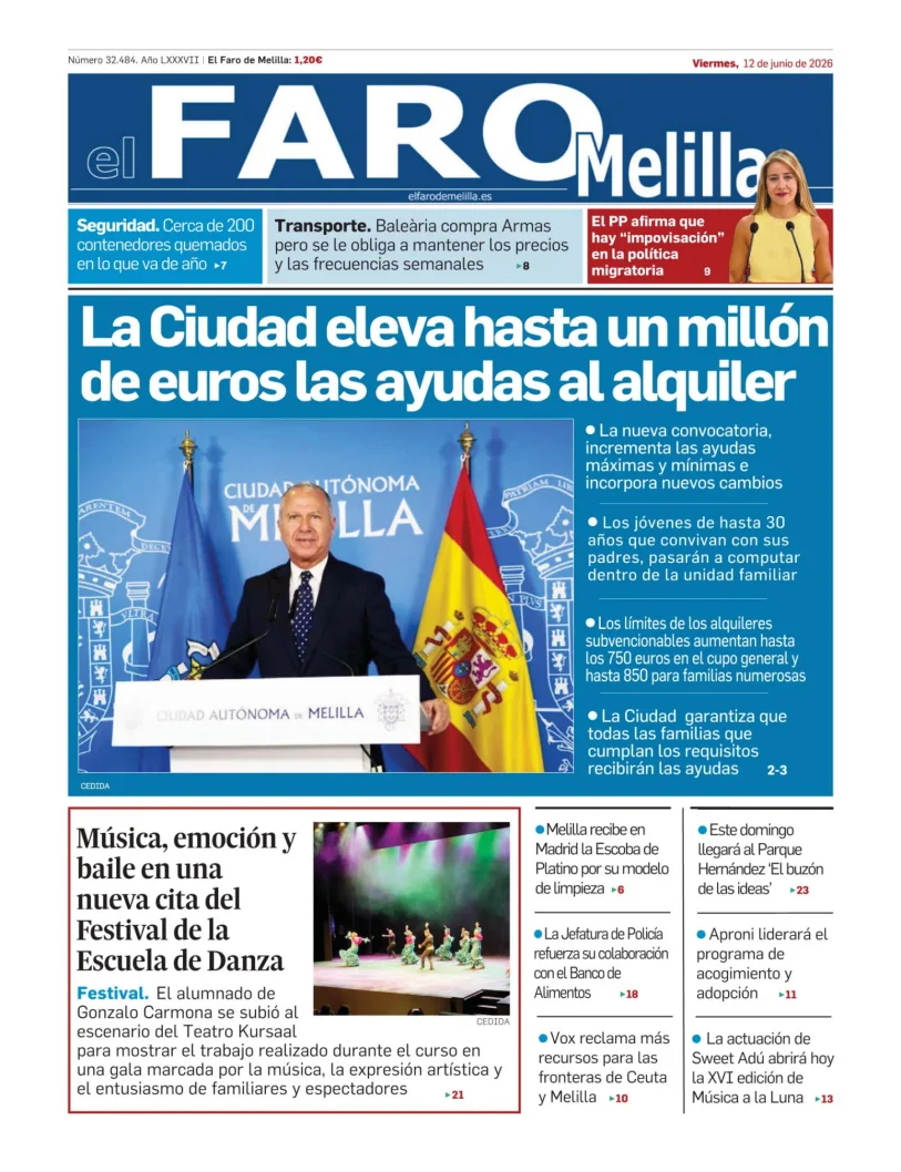 Portada de El Faro de Melilla