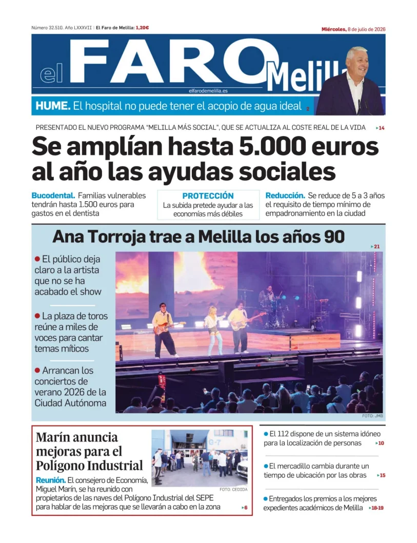Portada de El Faro de Melilla