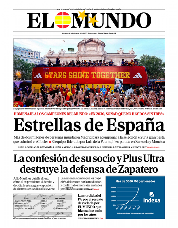 El Mundo Nacional — 20/07