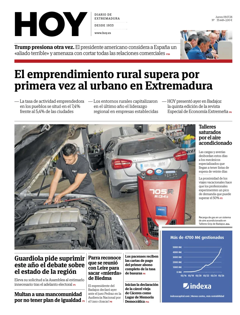 Portada de Hoy