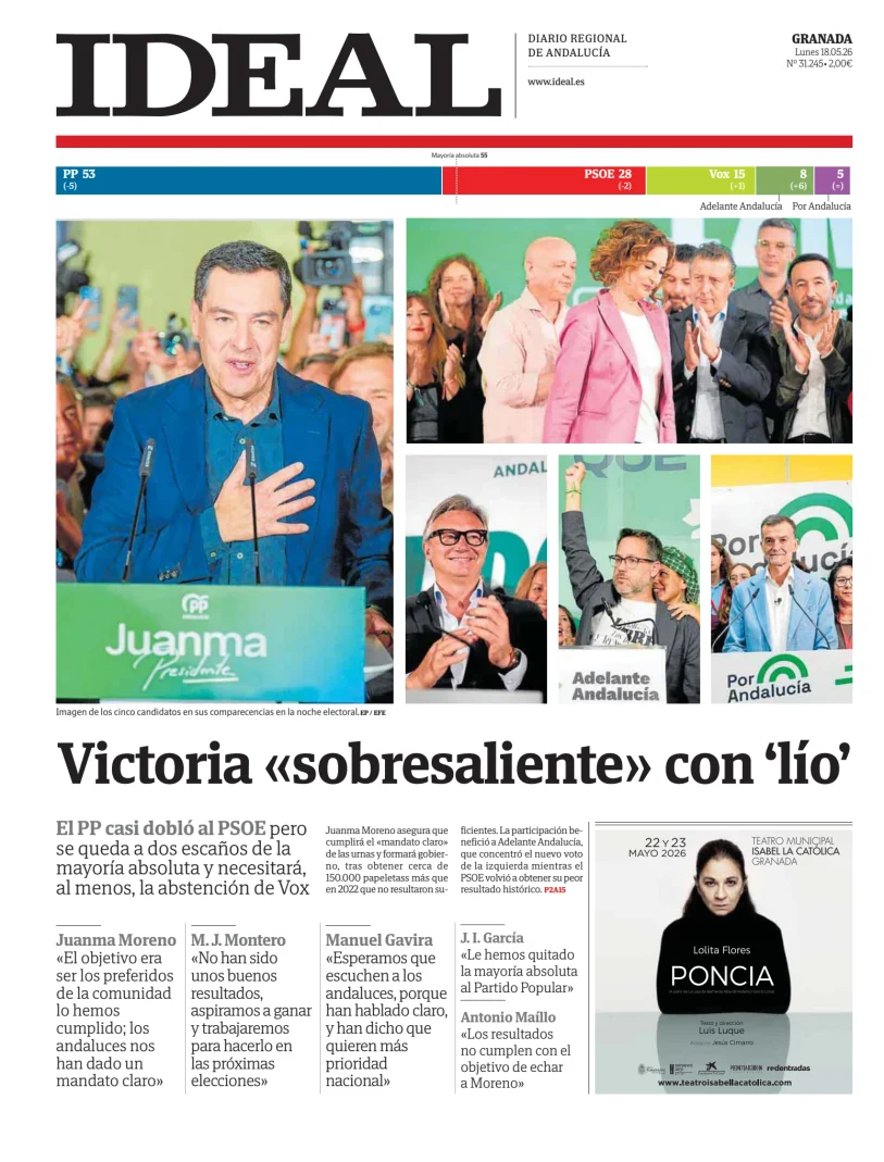 Ideal — 18/05