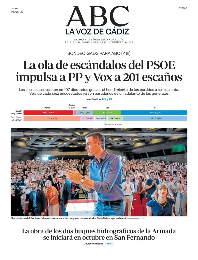 La Voz de Cádiz — 01/06