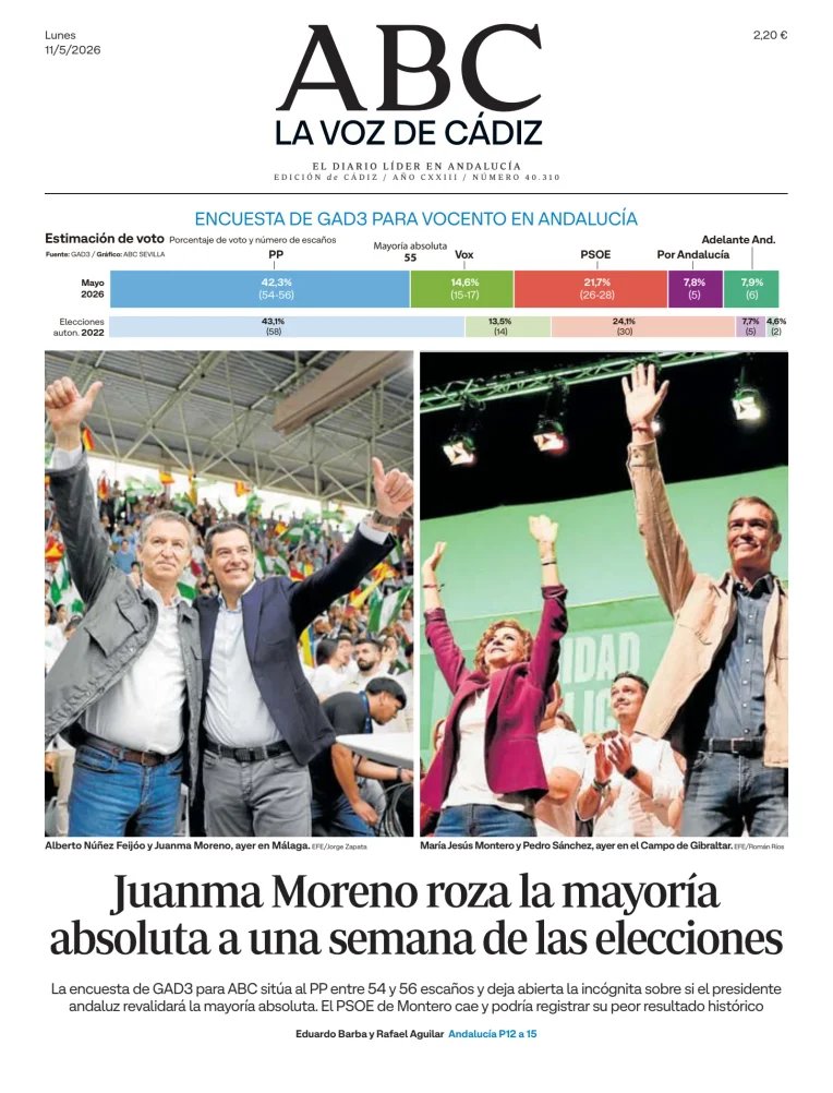 La Voz de Cádiz — 11/05