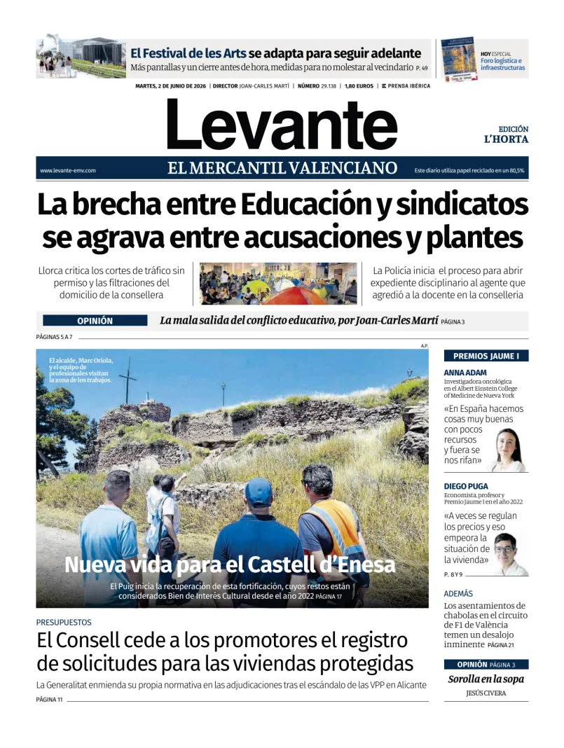 Levante EMV (Horta) — 02/06