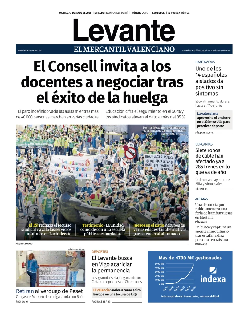 Levante EMV — 12/05