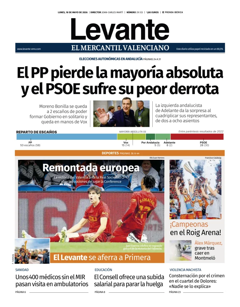 Levante EMV — 18/05