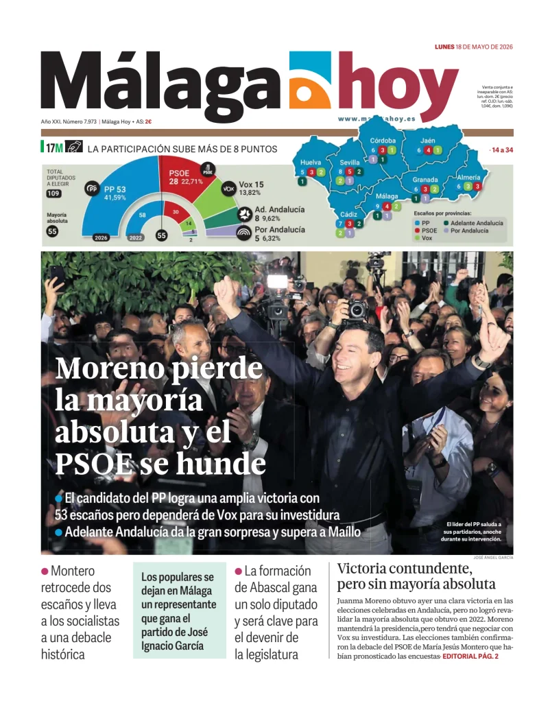 Málaga Hoy — 18/05