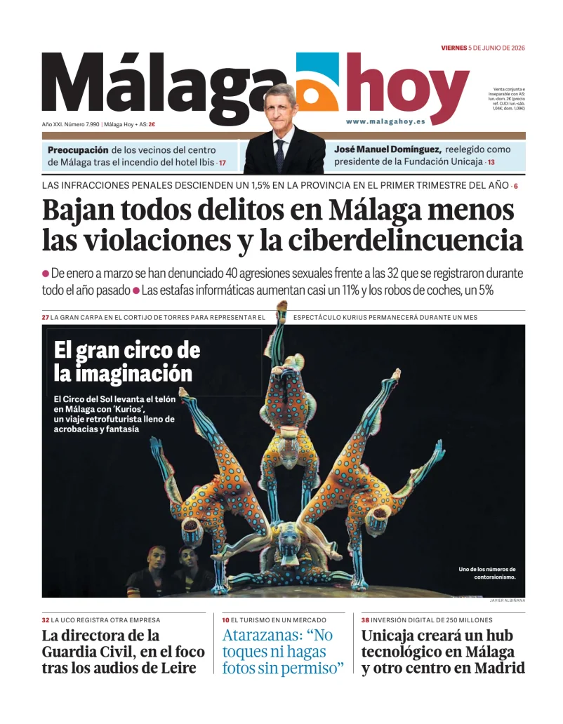 Portada de Málaga Hoy